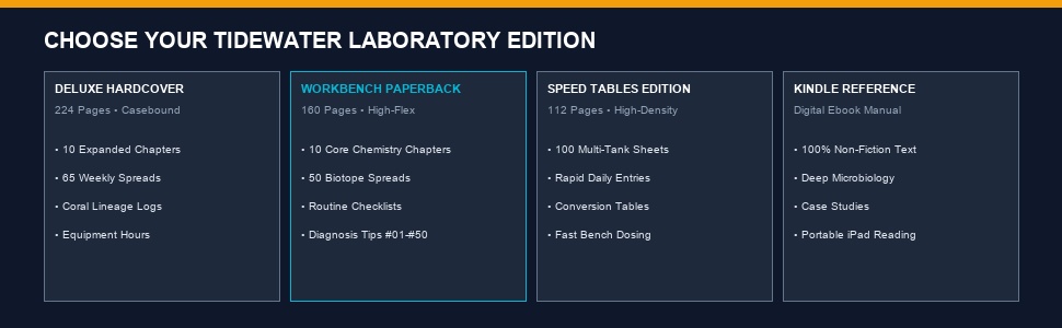 Tidewater Suite Comparison Table